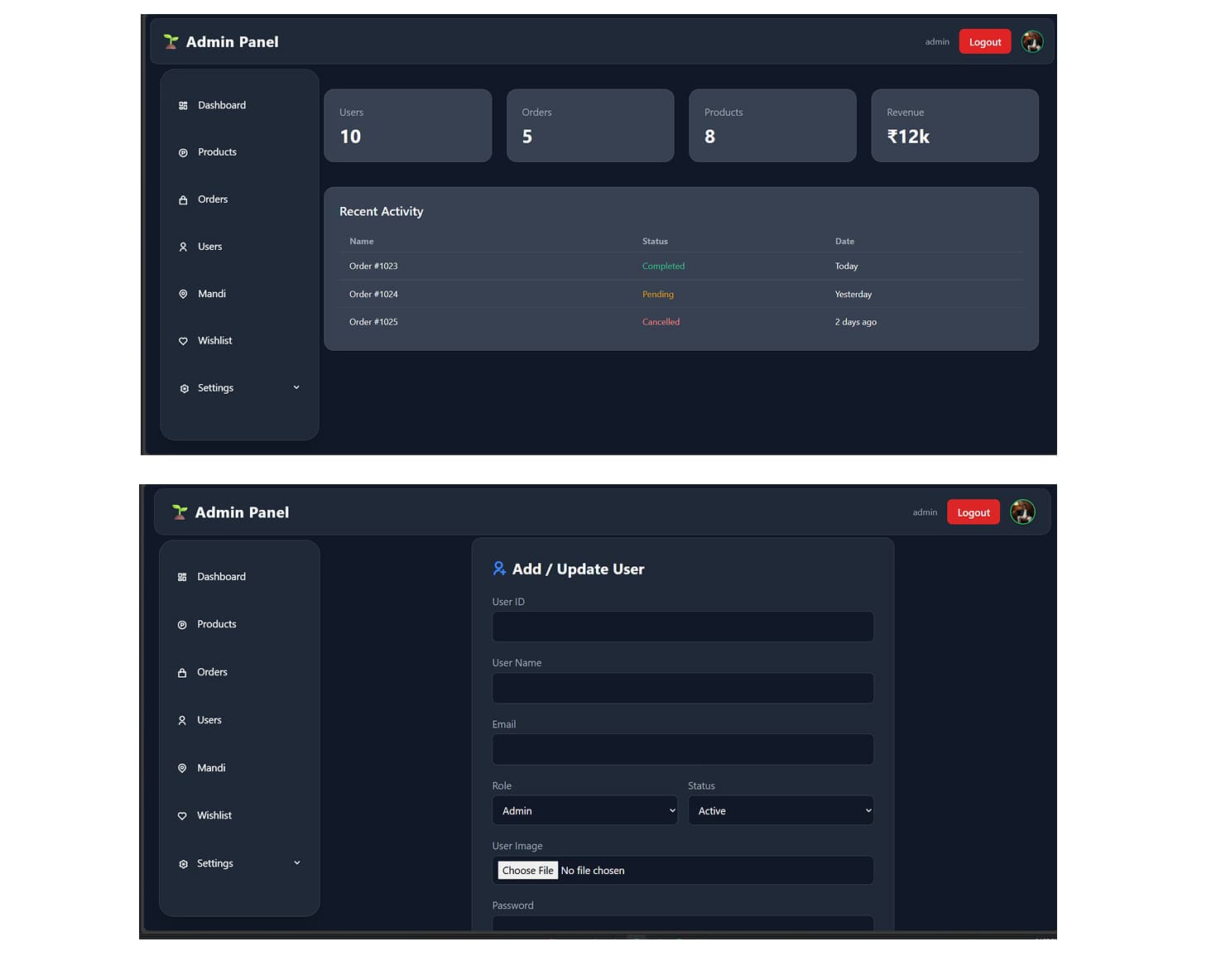 CropCare Dashboard preview
